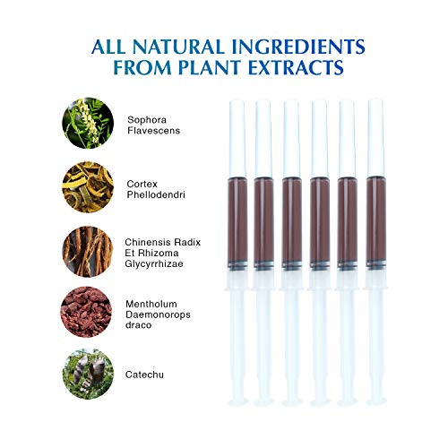 Hemorrhoid Treatment Suppository for Itch Discomfort: Hemorrhoid Shrinking Suppository Nature Gel- Best Fast Cure Burning Relief at Home (Herbal)