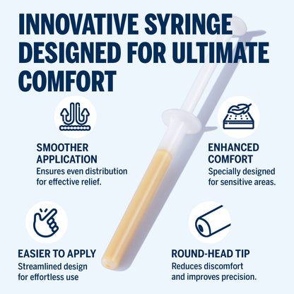 Hemorrhoid Suppository Gel: 12 Count with New Rounded Applicator